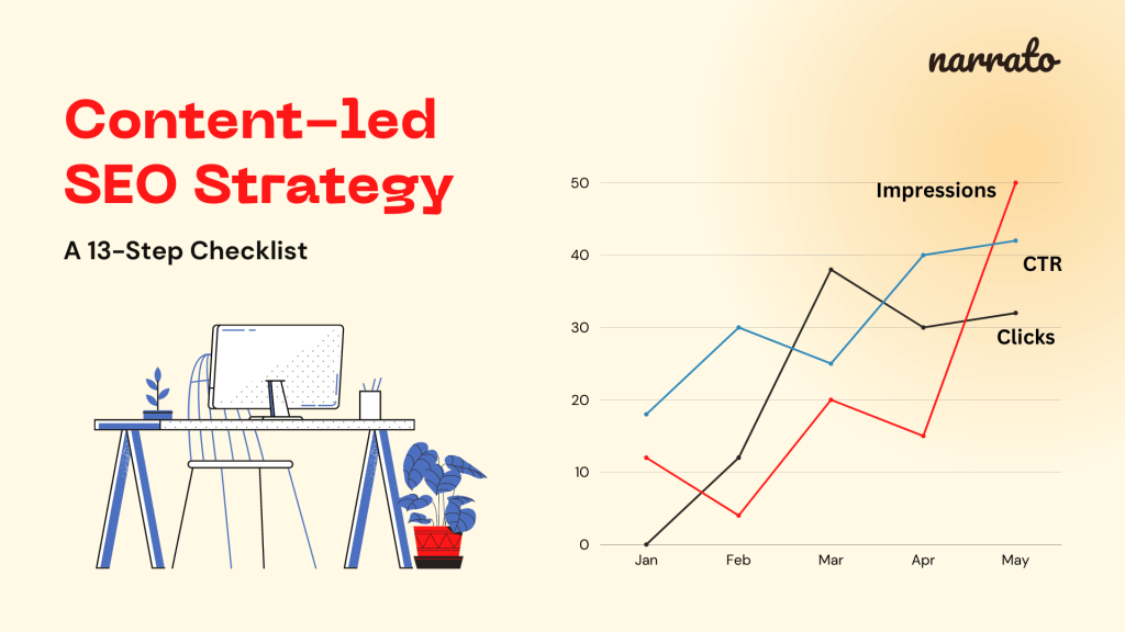 seo cantent statgi