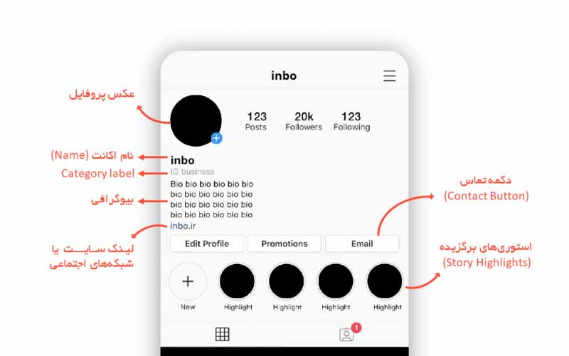 بیو گرافی اینستاگرام
